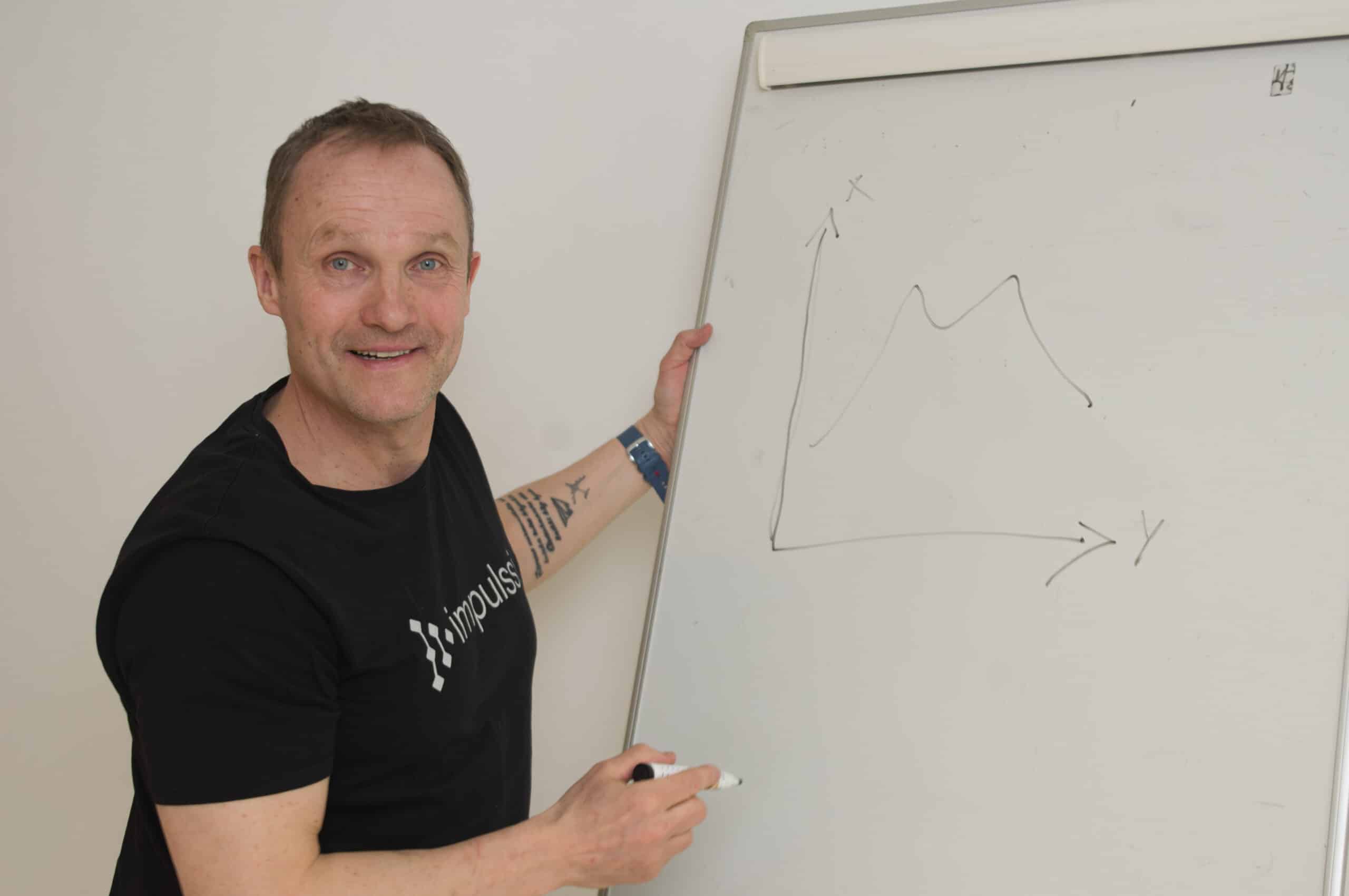 Fressi Personal trainer -koulutus Oulu 20.9.2026 – 21.3.2027